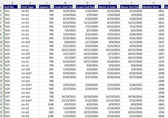 Automatic spreading of Rent Roll